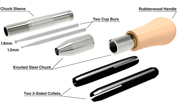 Diagram of wire rounder tool parts